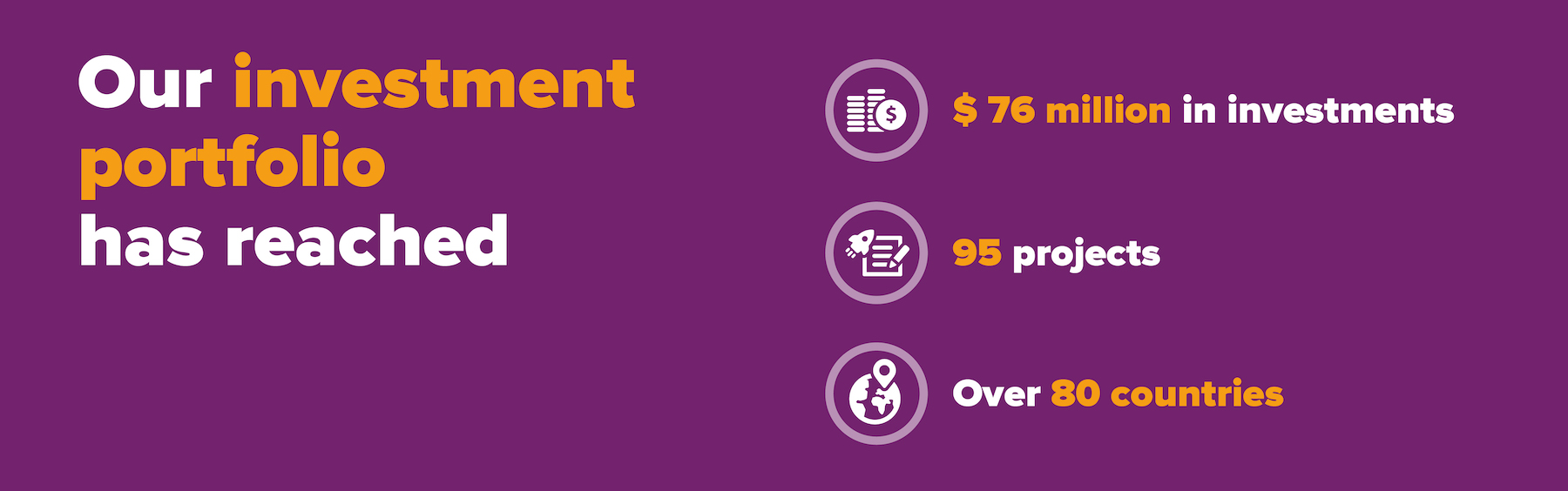 Investment portfolio-02_1.